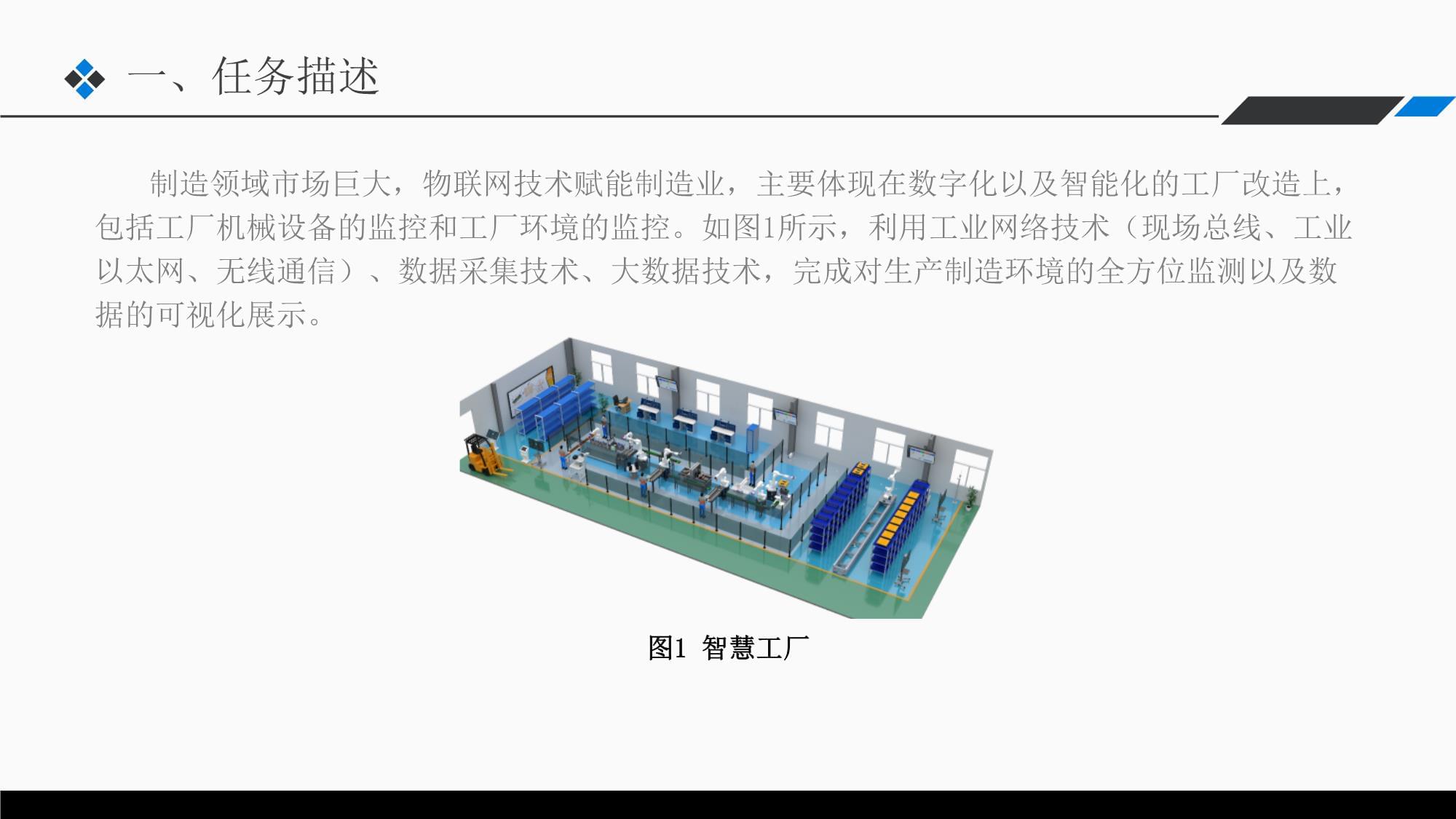 基于智慧工廠環(huán)境的工業(yè)網(wǎng)絡(luò)技術(shù)與應(yīng)用